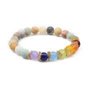 7 Chakra Balancing Bracelet